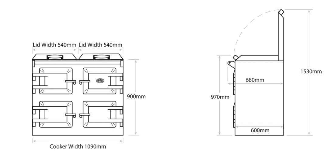 Everhot 110 - Image 5
