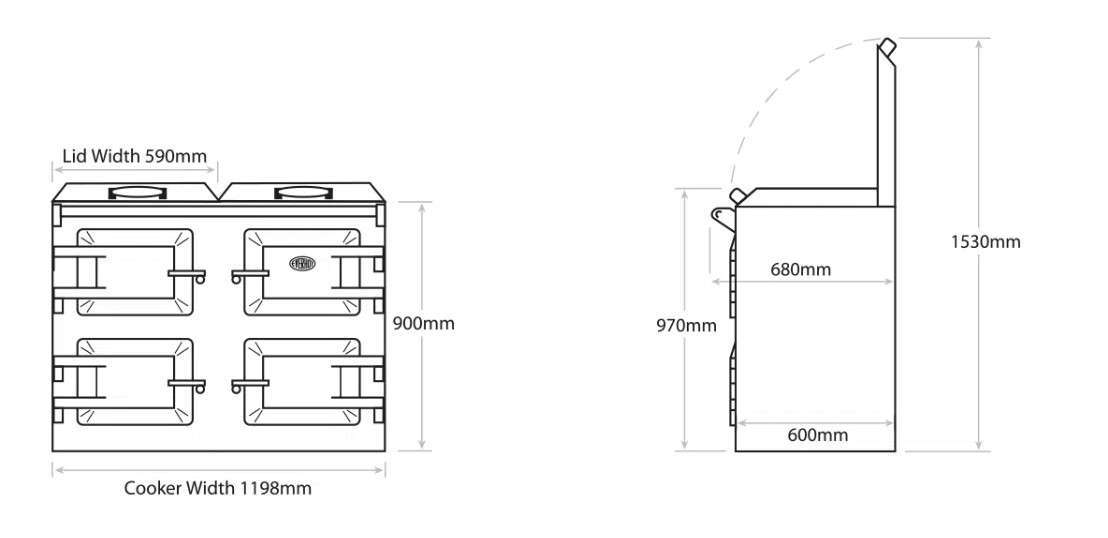 Everhot 120 - Image 6